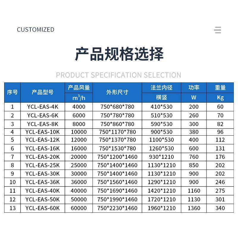 高空油烟净化器厨房静电式商用油烟净化器饭店烟气处理设备,淘宝优惠券,粉丝福利购,淘宝优惠卷