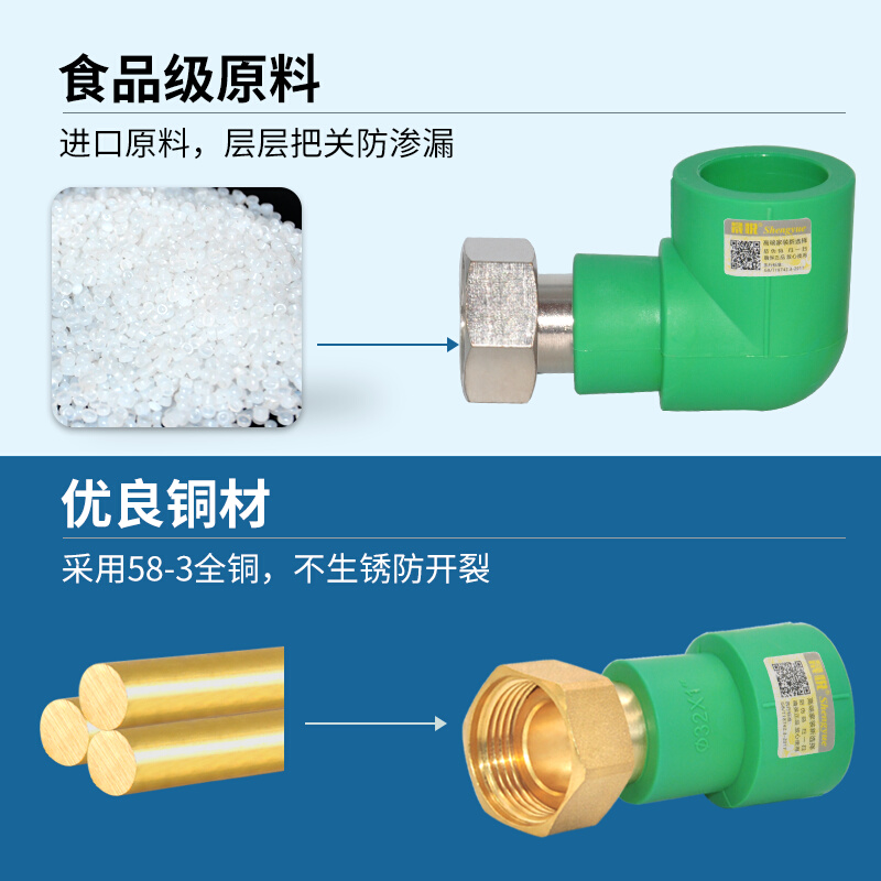 晟悦 绿色 PPR前置热水器活接净水器活接4分6分1寸活直活弯活三通 - 图1