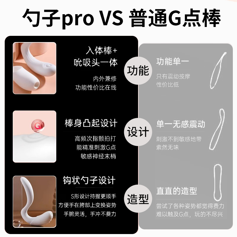 titillo勺子pro玩具女性用g点拍打高潮情趣成人用品蒂蒂乐震动棒