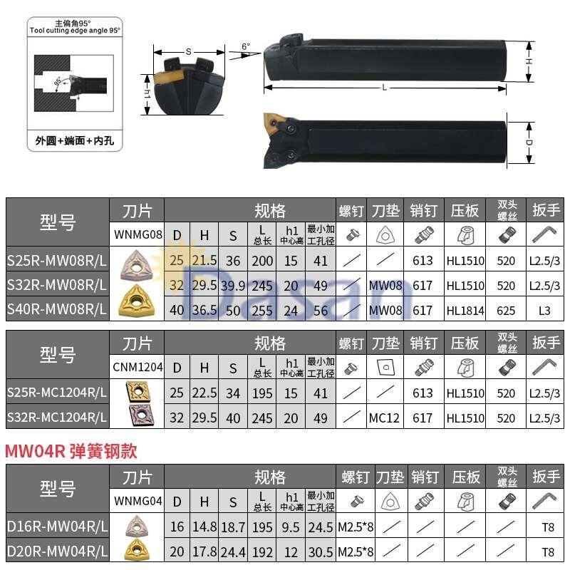 数控双头外圆内孔车刀杆D25R-MW08R D32S-MTL16LMC12双头牛头刀杆 - 图1