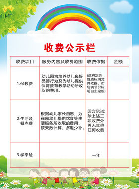 幼儿园收费标准公式栏海报贴纸各种收费明细公示装饰贴纸挂画