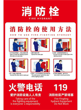 2023消防栓消火栓标识标牌灭火器使用方法防水现货自粘贴纸定制