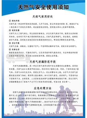天然气使用的安全海报展板天然气安全使用须知墙贴墙纸装饰画KT板