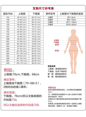 服装店内衣店文胸选购尺码图对照表挂画贴纸文胸小贴士