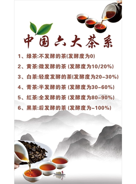 中国六大茶系海报展板安化黑茶独特的地理环境黑茶产业园墙贴纸