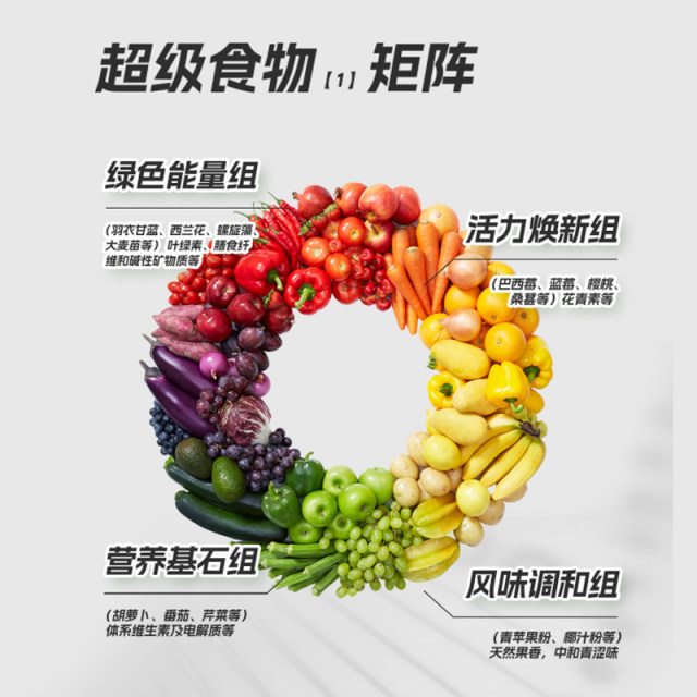 Midanka Fruit and Vegetable Powder Kale Powder