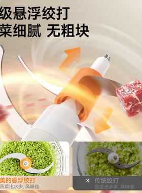 美的多功能小型家用绞肉机