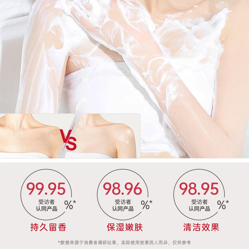 艾诗香氛沐浴露蜜意花香持久留香女士香水乳液650ml套装沐浴乳