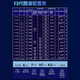 ASUS CPU motherboard set Z790 motherboard heavy gunner Fubuki ROG Intel 13th generation Core i9/i7/i5