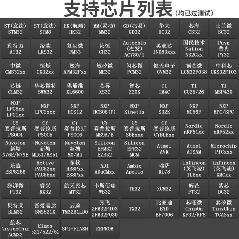 稀微华大HDSC SWD+ISP HC32F HC32L脱机编程器烧录器离线下载器 - 图0