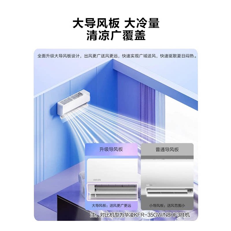  华凌骅亨宏业空调