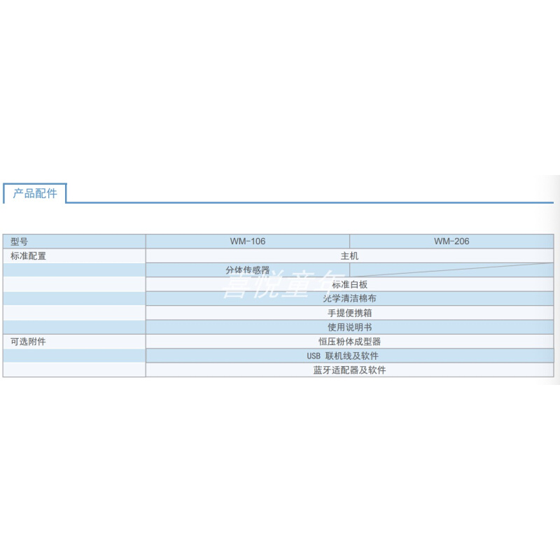 兰泰WM-206白度计一体式WM-106分体式白度仪白度值测量工程推荐 - 图2