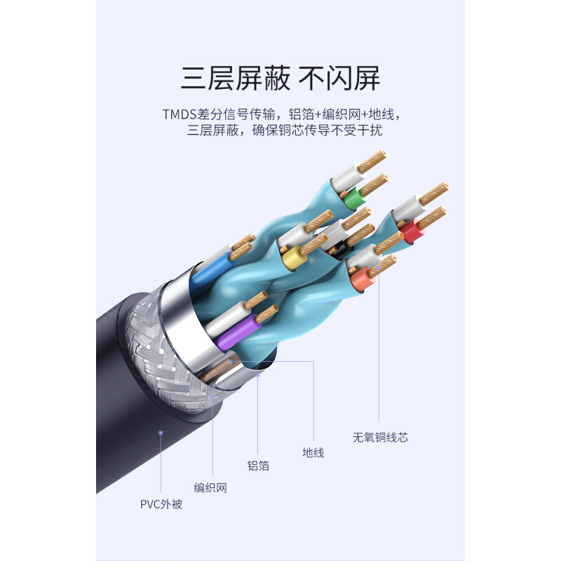 捷森hdmi2.0线高清线电视电脑投影4k数据8m10m15米20米30米50米 - 图2