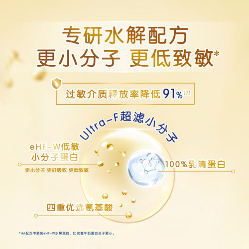 HiPP喜宝HA超滤小分子适度水解低敏婴幼儿配方奶粉P段600g 0-6月 - 图1