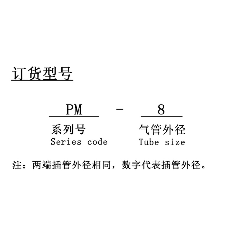 直销铜螺纹PM4隔板PM6穿板PM8直通PM10快速快插PM12气动气管 - 图0