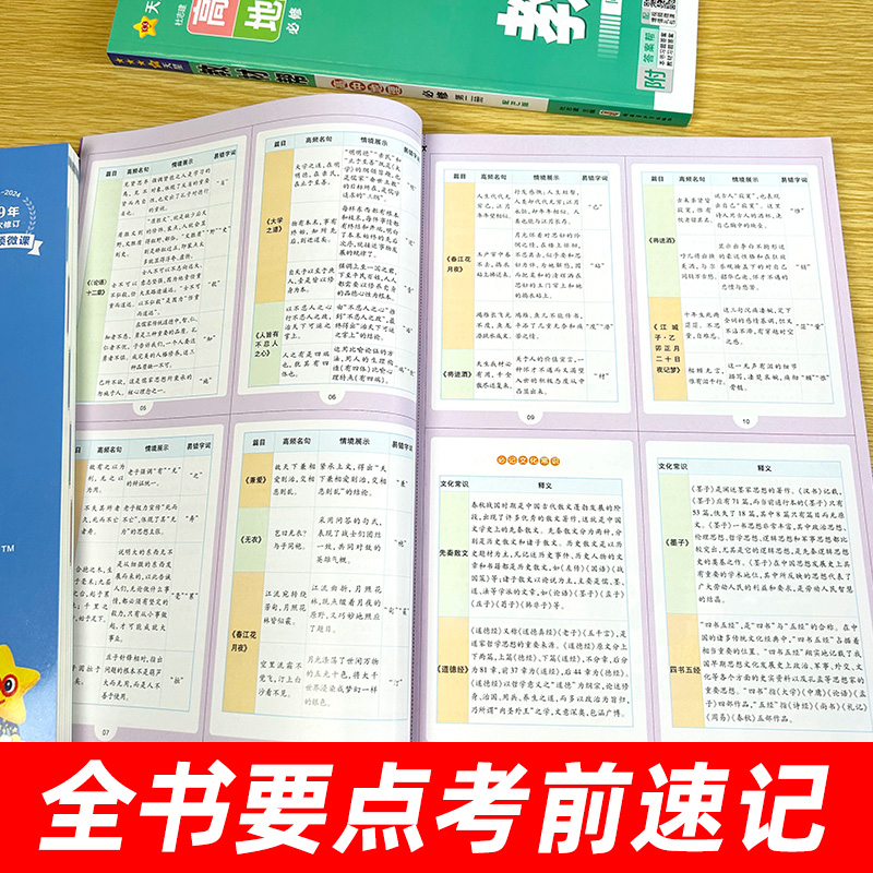 2025新版高中教材帮高一高二选择性必修一必修二数学物理高考辅导