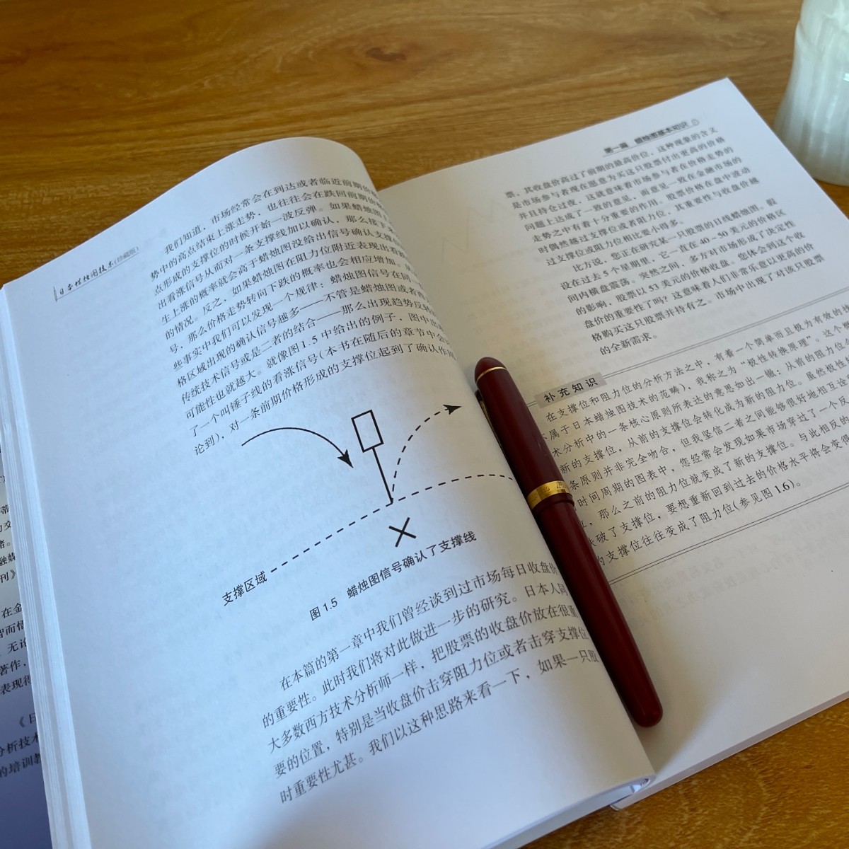 日本蜡烛图技术（珍藏版）“K线之父”史蒂夫·尼森的畅销经典蜡烛图（K线）技术的*读物、培训教材-图3
