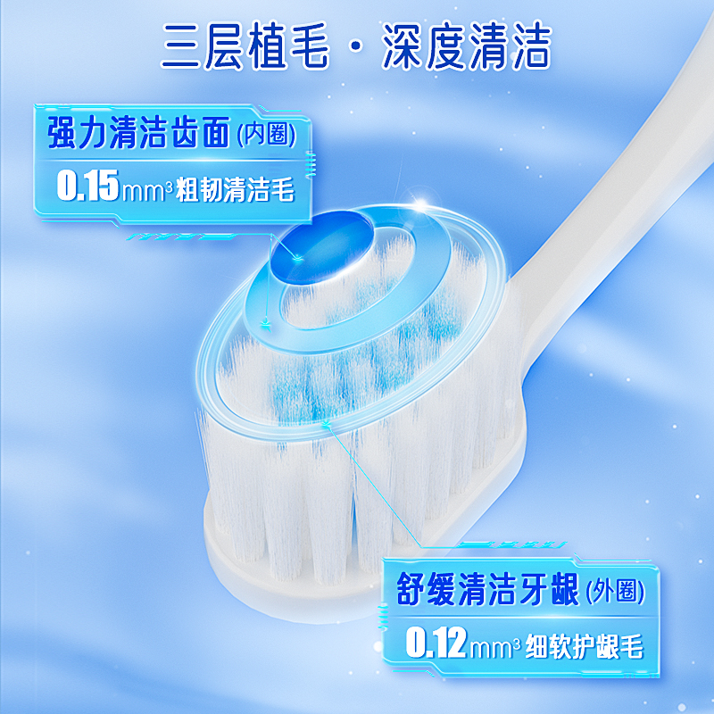  牙益舒牙刷/口腔清洁工具