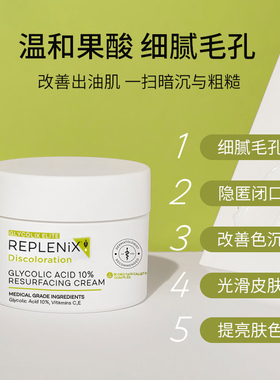 TOPIX Replenix10%+20%果酸面霜抛光焕肤磨皮改肤质【王炸套组】