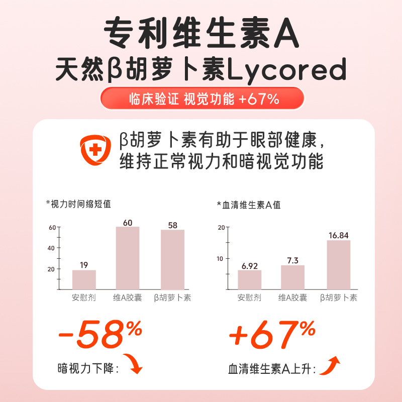 可维思婴儿专利维生素ad软胶囊儿童补钙d3新生儿无敏宝宝助钙吸收