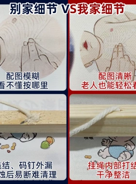 育儿急救知识宣传海报装饰画儿童房客厅玄关墙面挂画现代简约海报