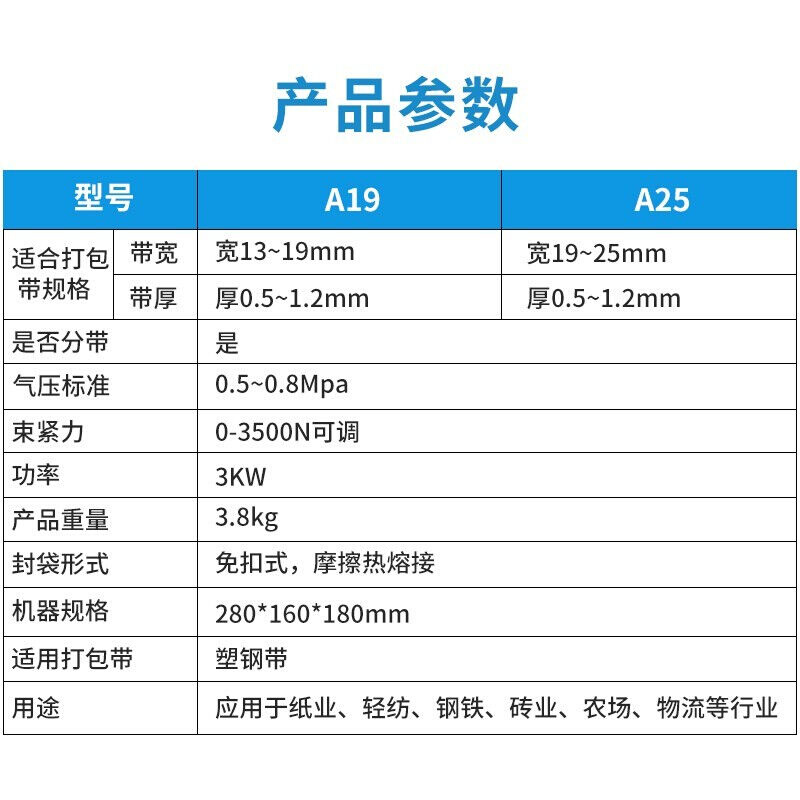 伏兴手提式气动打包机免扣式热熔捆扎机拉紧器适合宽13~19mm打包 - 图0