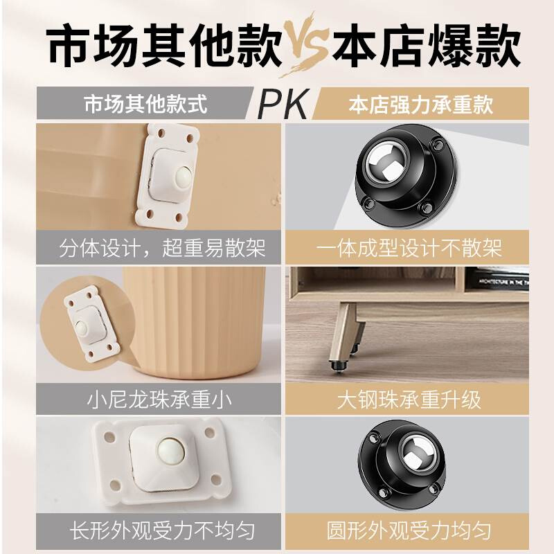 万向轮轮子滑轮底座静音滚轮滚珠可粘贴式脚轮手推车轮家具小轮子 - 图2