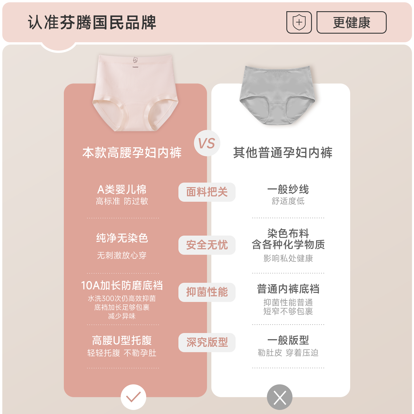 芬腾高腰孕妇内裤女纯棉抗菌2025新款怀孕早中晚期产后专用三角裤,淘宝优惠券,粉丝福利购,淘宝优惠卷