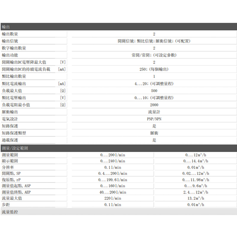 SU9000原装易福门流量传感器SU7000 SU9004 SU8001 SU9001 SU7200 - 图2