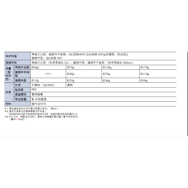 接近开关二线24V直流E2E-X7D1-N-Z常开 X7D2常闭M18埋入式平头-图2