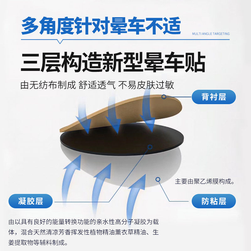 晕车贴成人儿童小孩专用搭晕车膏晕车特效非药晕机晕船防呕吐神器,淘宝优惠券,粉丝福利购,淘宝优惠卷