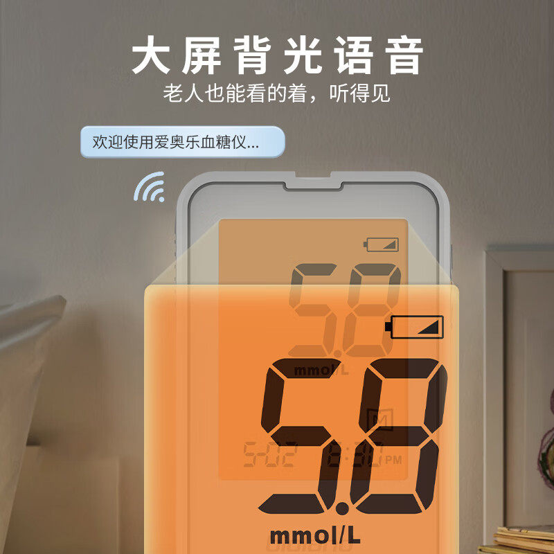 图3