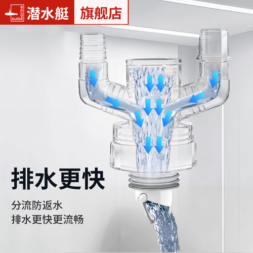 潜水艇洗衣机下水管三头通专用接头阳台排水管下水三通四通分水器 - 图2