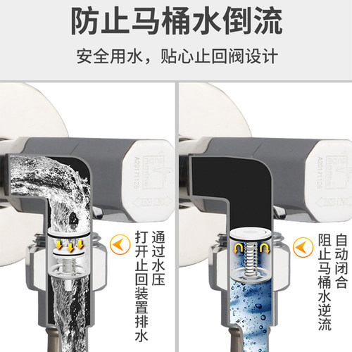 潜水艇马桶专用角阀带止回阀家用四分铜主体马桶止逆阀门防倒流 - 图3