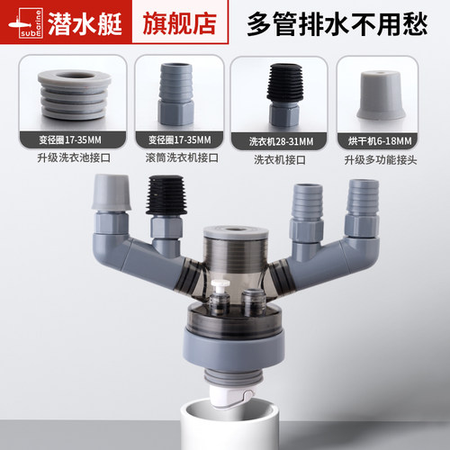 潜水艇洗衣机下水管三头通专用接头阳台排水管下水三通四通分水器 - 图3