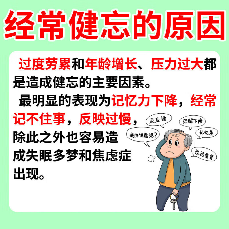 治健忘记忆力差健忘症药补脑增强成人记忆力下降老人参乌健脑胶囊 - 图3