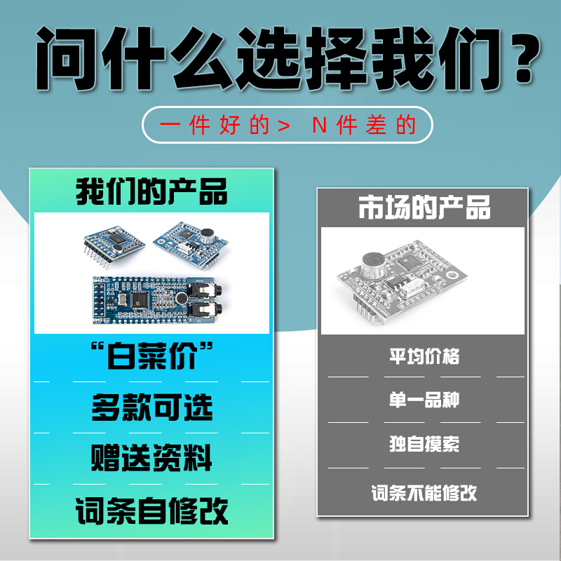 绿深 LD3320语音识别模块 STM32/51单片机 语音识别控制家电设计 - 图2