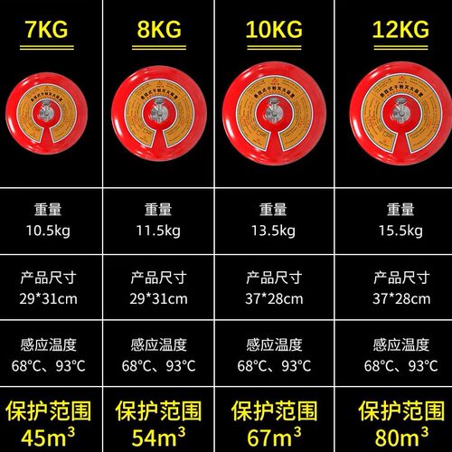 浙安广消FZX-ACT/1.2自动灭火弹4/6/8/10kg干粉悬挂超细灭火器GT - 图3