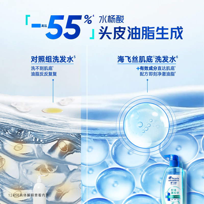 【王鹤棣专属】海飞丝控油蓬松头皮护理清新舒痒去屑泡沫洗发水