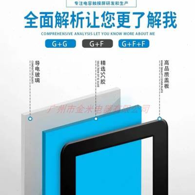 点歌机触摸屏电容式触控屏套料配件195寸215寸客户提供液晶改装-图0