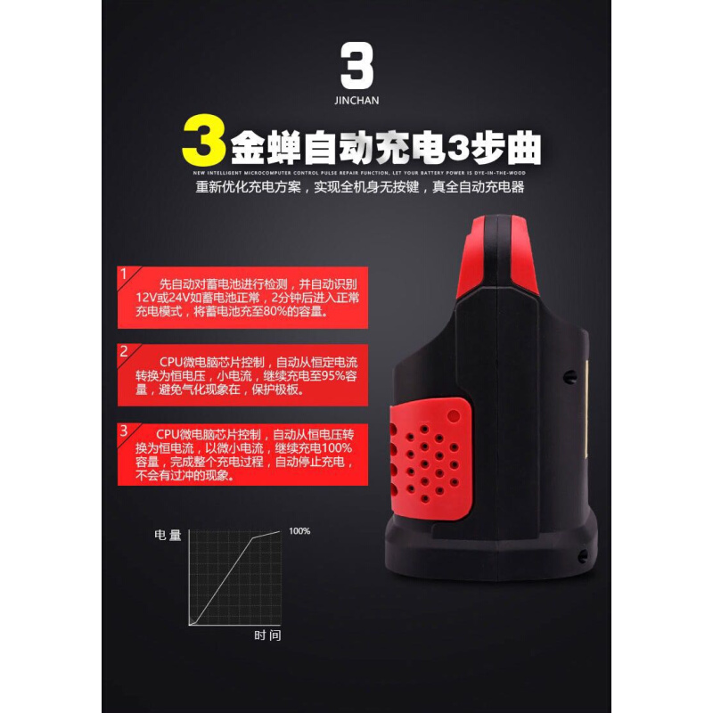 定制汽车电瓶充电器12v24V伏全自动智能修复大功率金蝉充电机充满 - 图1