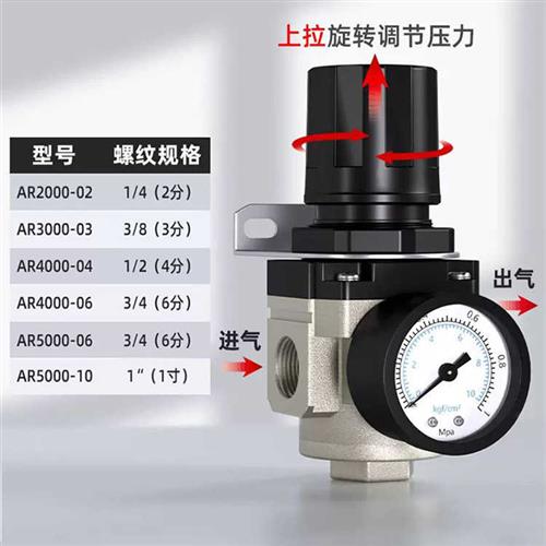 气动调压阀气压调节阀AR2000-02减压阀空压机压力调气阀稳压阀-图1