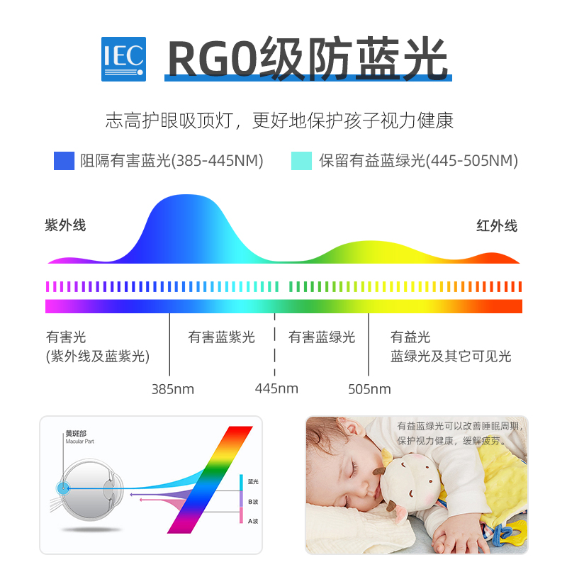 全光谱客厅主灯2024新款超薄led吸顶灯现代简约大气大灯中山灯具 - 图2