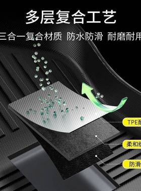 适用广汽丰田汉兰达二三四代09-23款双擎5/7座两/四驱tpe汽车脚垫
