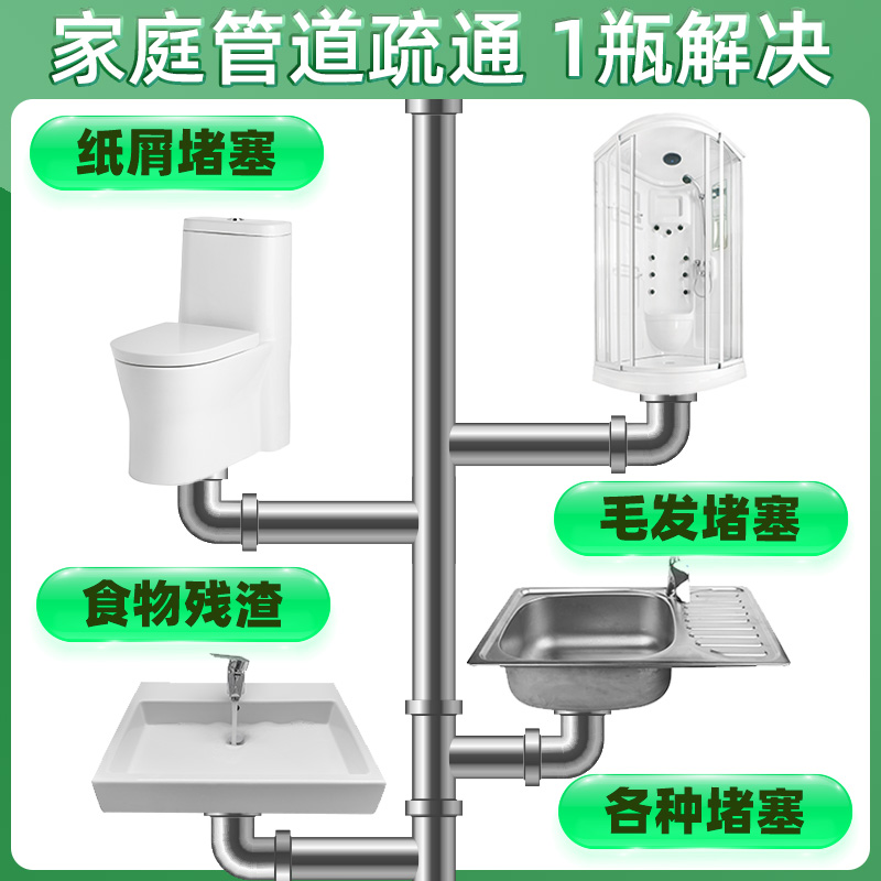 管道疏通剂强力溶解头发厨房油污疏通下水道马桶地漏疏通堵塞神器