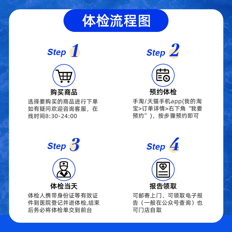 关爱父母体检套餐 - 图1