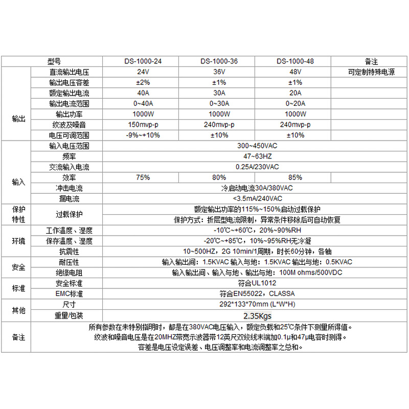 DS-1000-24开关电源 AC380V输入转DC24V直流输出电源24V42A1000W-图1