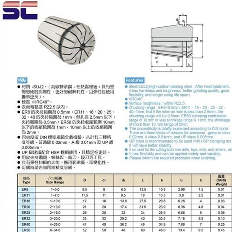 台湾ER11夹头ER16筒夹ER20夹头ER25夹头ER32锁嘴ER8 ER40夹头UP - 图2