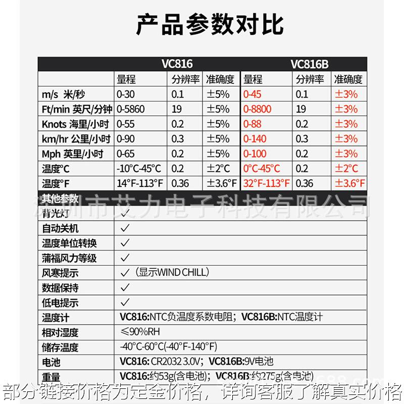 风速仪VC816风速计风速表风速风温测试仪测风仪风速测量仪 - 图3