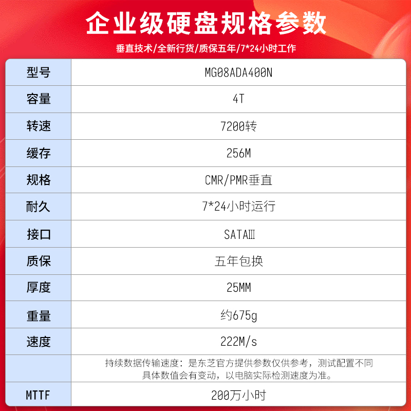 东芝企业级硬盘4t mg08ada400n 7200垂直cmr机械硬盘台式nas监控-图0